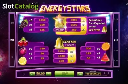 Οθόνη2. Energy Stars Κουλοχέρης