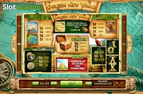 Οθόνη2. Golden New World Κουλοχέρης