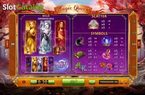 Οθόνη2. Magic Queens Κουλοχέρης