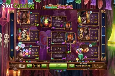 Οθόνη2. Voodoo Candy Shop Κουλοχέρης 