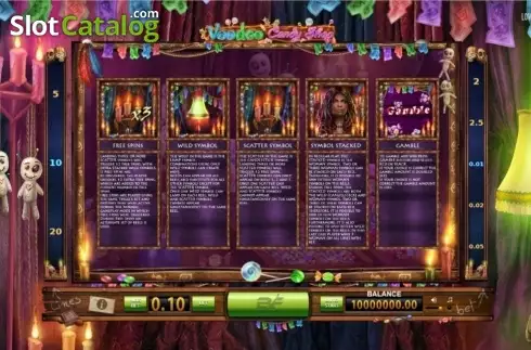 Οθόνη4. Voodoo Candy Shop Κουλοχέρης 