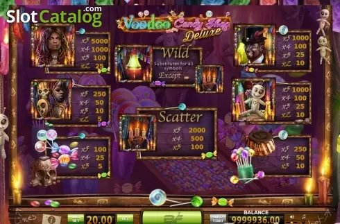 Οθόνη2. Voodoo Candy Shop Deluxe Κουλοχέρης