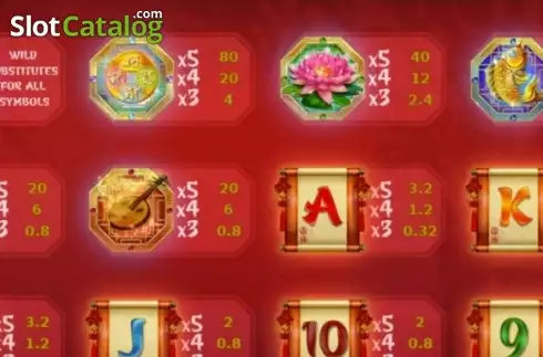 Οθόνη6. Pagoda of Fortune Κουλοχέρης