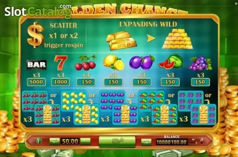 Οθόνη2. Golden Chance Κουλοχέρης