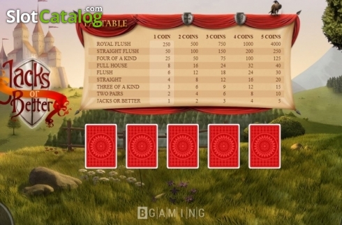 Οθόνη2. Jacks or Better (BGaming) Κουλοχέρης