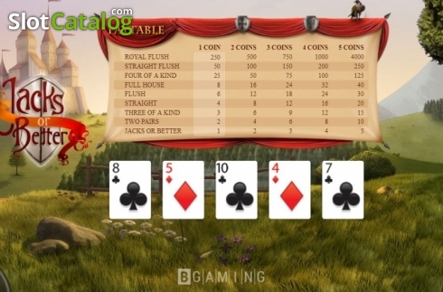 Οθόνη3. Jacks or Better (BGaming) Κουλοχέρης