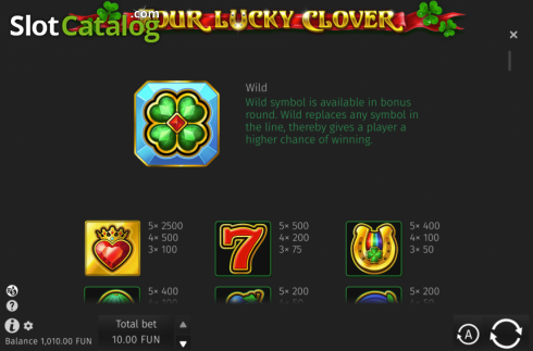 Οθόνη7. Four Lucky Clover Κουλοχέρης