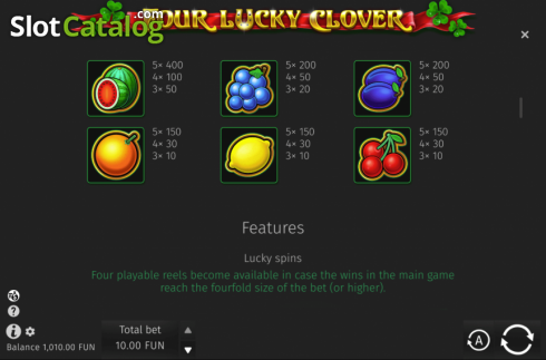 Οθόνη8. Four Lucky Clover Κουλοχέρης