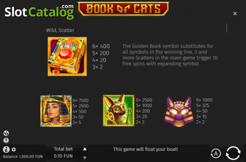 Οθόνη6. Book Of Cats Κουλοχέρης