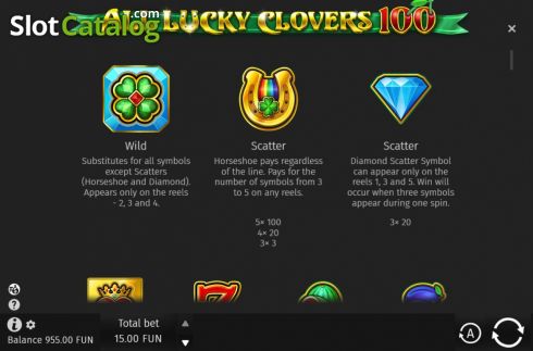 Οθόνη8. All Lucky Clovers Κουλοχέρης