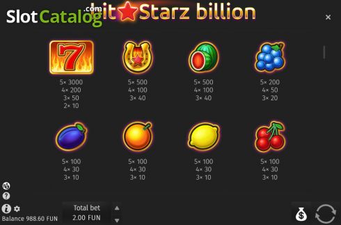 Οθόνη8. BitStarz Billion Κουλοχέρης