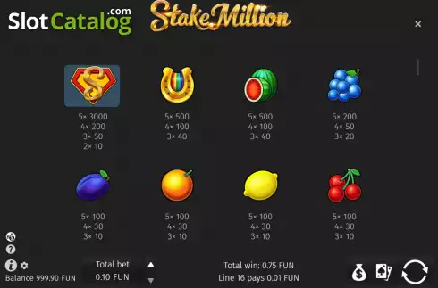 Οθόνη9. Stake Million Κουλοχέρης