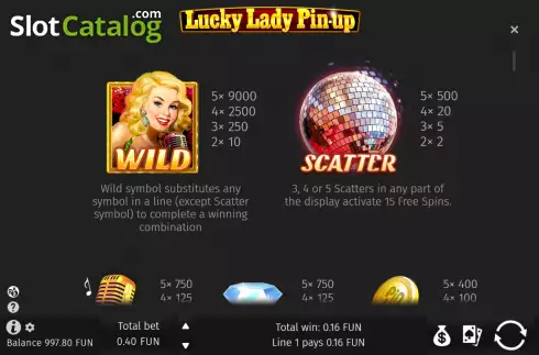 Οθόνη5. Lucky Lady Pin-Up Κουλοχέρης