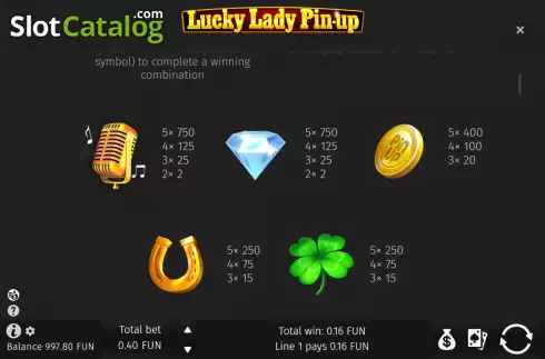 Οθόνη8. Lucky Lady Pin-Up Κουλοχέρης