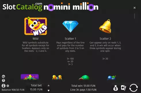 Οθόνη6. Nomini Million Κουλοχέρης