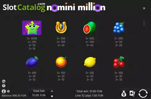 Οθόνη9. Nomini Million Κουλοχέρης