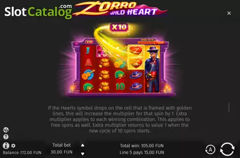 Οθόνη7. Zorro Wild Heart Κουλοχέρης 