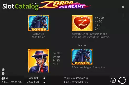 Οθόνη9. Zorro Wild Heart Κουλοχέρης 