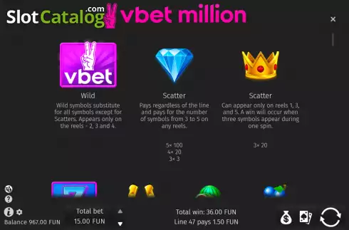 Οθόνη7. Vbet Million Κουλοχέρης
