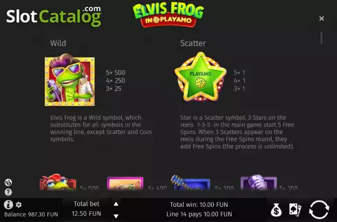 Οθόνη5. Elvis Frog In PlayAmo Κουλοχέρης