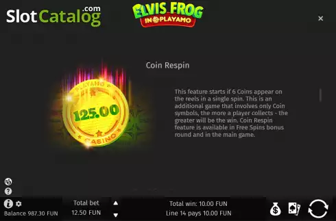 Οθόνη8. Elvis Frog In PlayAmo Κουλοχέρης