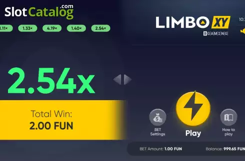 Οθόνη4. Limbo XY Κουλοχέρης