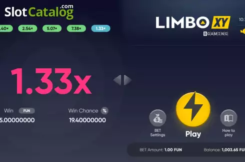 Οθόνη6. Limbo XY Κουλοχέρης