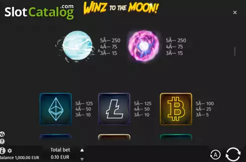 Οθόνη7. Winz to the Moon Κουλοχέρης