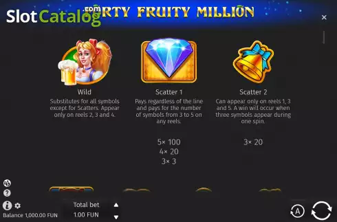 Οθόνη9. Forty Fruity Million Κουλοχέρης