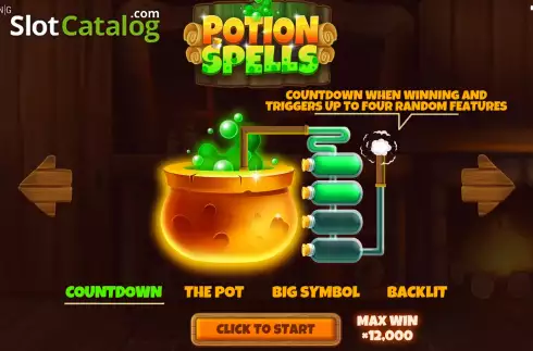Οθόνη2. Potion Spells Κουλοχέρης