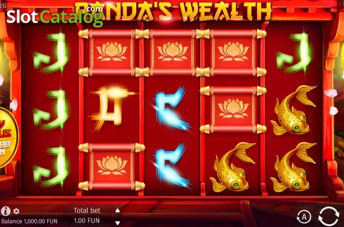 Οθόνη2. Pandas Wealth Κουλοχέρης