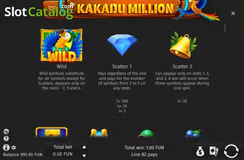 Οθόνη6. Kakadu Milllion Κουλοχέρης
