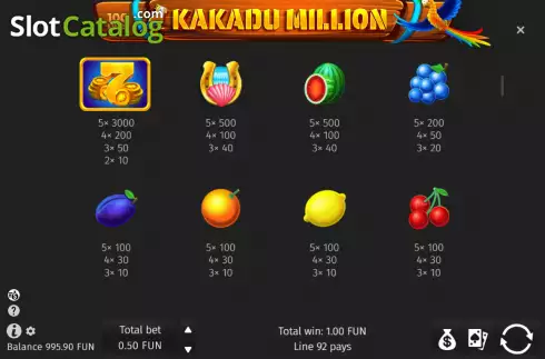 Οθόνη7. Kakadu Milllion Κουλοχέρης