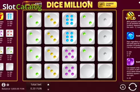 Οθόνη3. Dice Million Κουλοχέρης