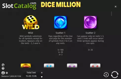 Οθόνη4. Dice Million Κουλοχέρης
