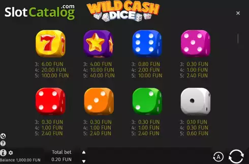 Οθόνη8. Wild Cash Dice Κουλοχέρης 