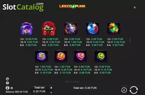 Οθόνη4. Legzo Punk Κουλοχέρης 