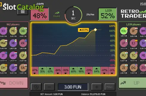 Οθόνη3. Retro Trader Κουλοχέρης