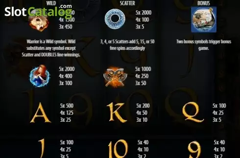 Οθόνη4. Brave Viking Κουλοχέρης 