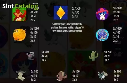 Οθόνη4. Slotomon Go Κουλοχέρης