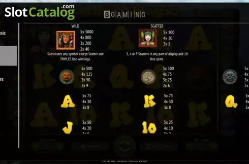 Οθόνη5. Aztec Magic Κουλοχέρης 