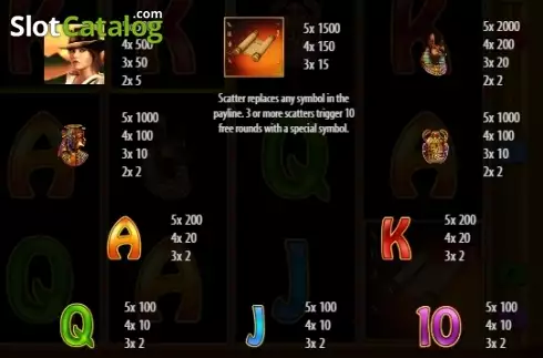 Οθόνη4. Scroll of Adventure Κουλοχέρης