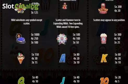 Οθόνη4. Fantasy Park (BGaming) Κουλοχέρης