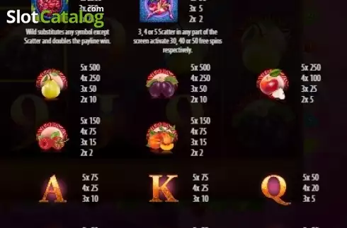 Οθόνη5. Cherry Fiesta Κουλοχέρης