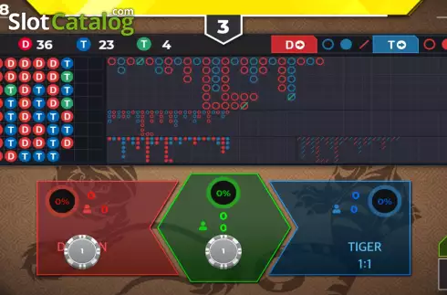 Οθόνη2. DragonTiger Κουλοχέρης