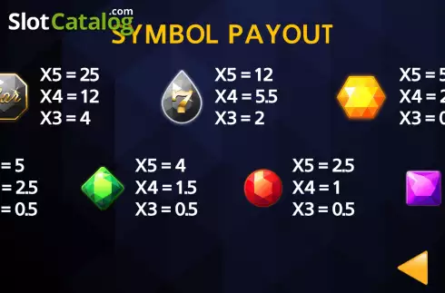 Οθόνη8. Jewely Spin Κουλοχέρης
