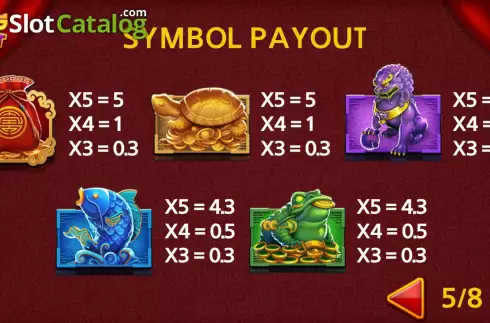 Οθόνη9. Panda’s Jackpot Κουλοχέρης