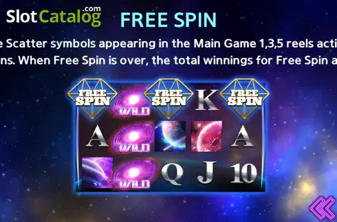 Οθόνη9. Big Bang Spin Κουλοχέρης
