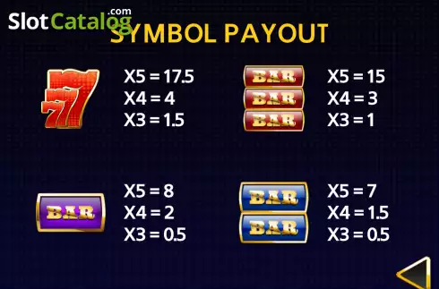 Οθόνη9. Cherry Bell Κουλοχέρης