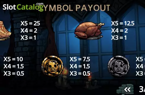 Οθόνη7. King of Pig Κουλοχέρης 